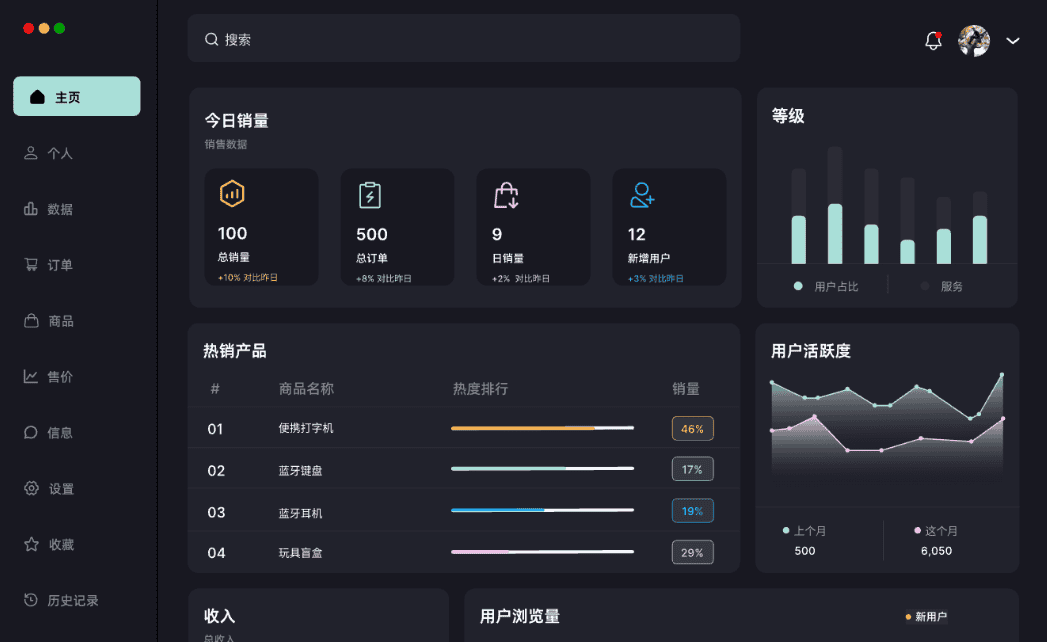 演示图片手机